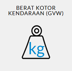Berat Kotor Kendaraan