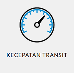 Kecepatan Transit