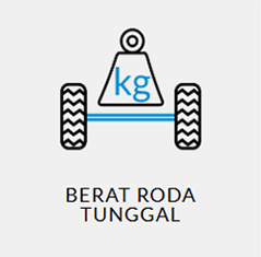 Berat Roda Tunggal