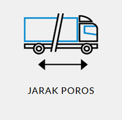 Jarak Poros