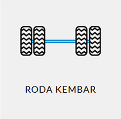 Roda Kembar